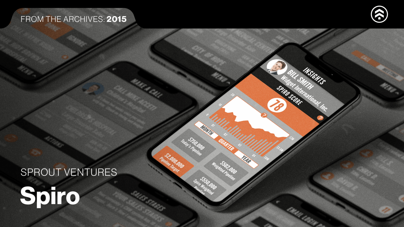 From Startup to Success: Sprout Ventures and Spiro Technologies ...