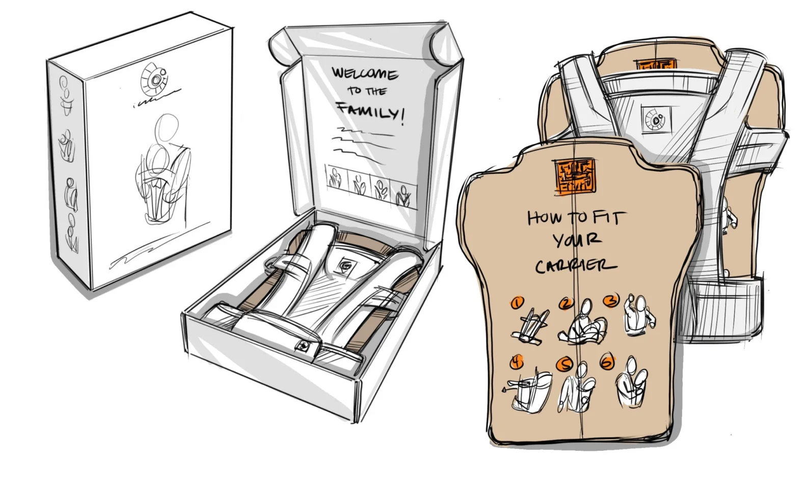 Packaging design sketches exploring concepts for Ergobaby Omni unboxing experience