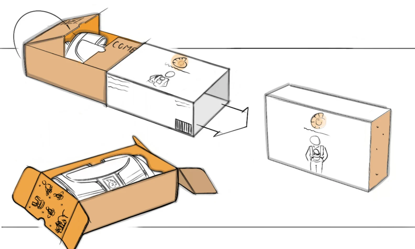 Early concept sketches for Ergobaby Omni instructional packaging system