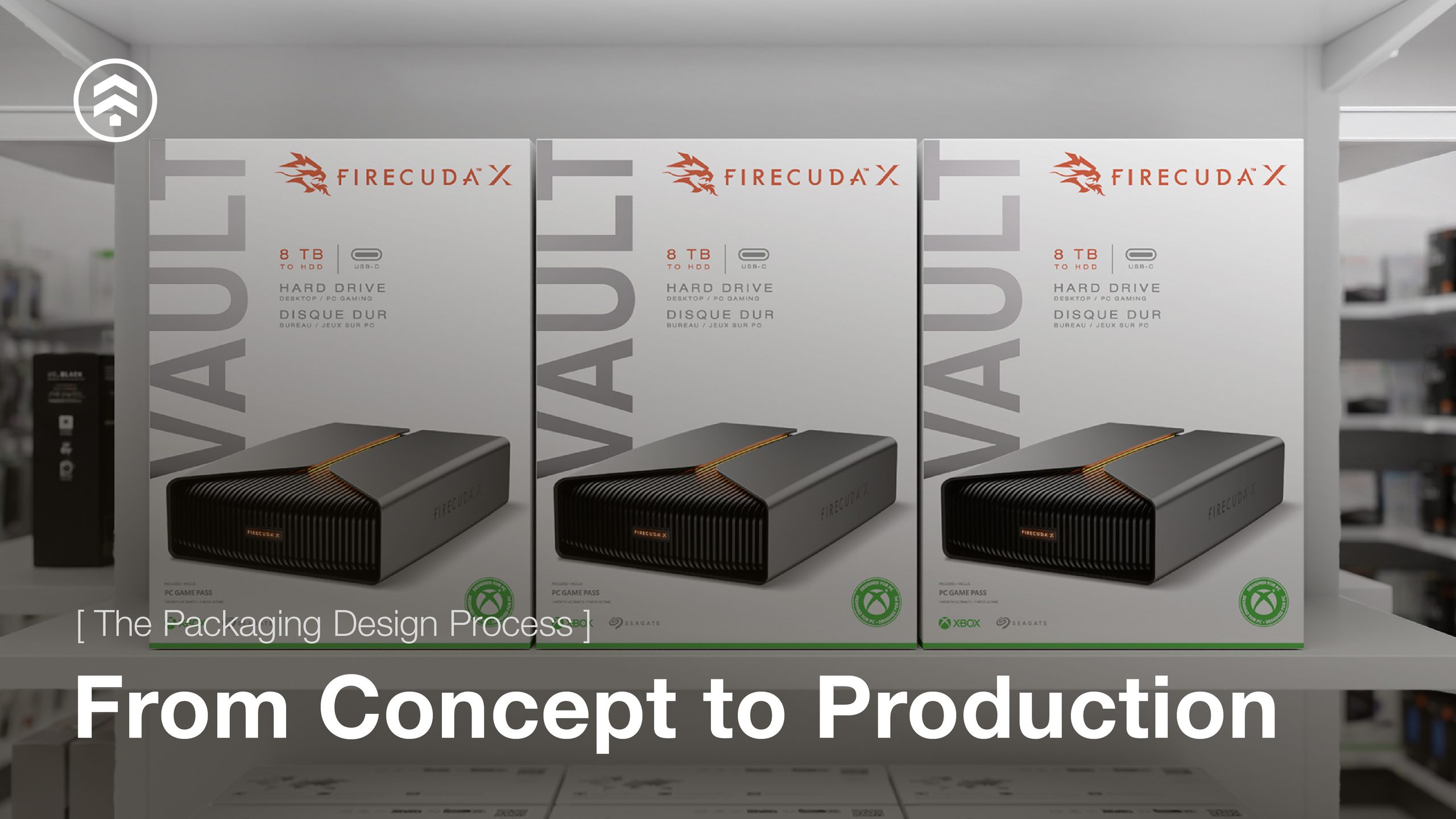 The Packaging Design Process: From Concept to Production